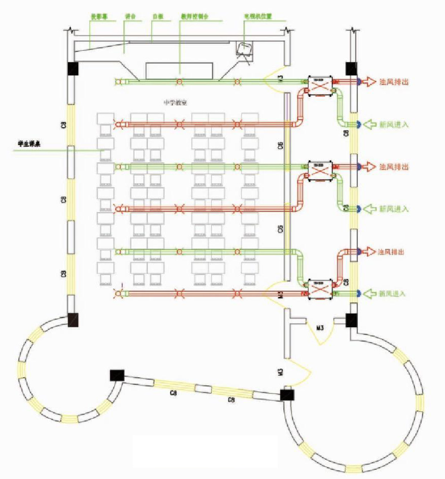  校舍雙向流新風(fēng)換氣方案