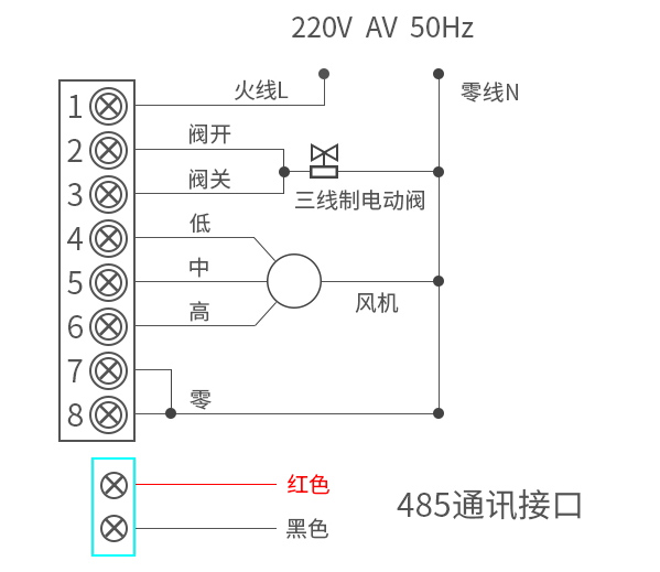 安裝示意圖