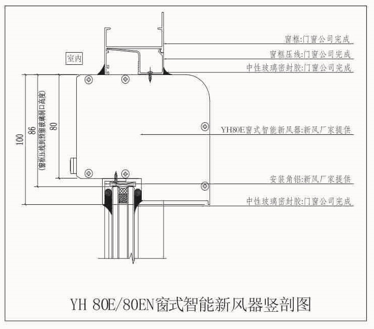 YH80E安裝節(jié)點圖1