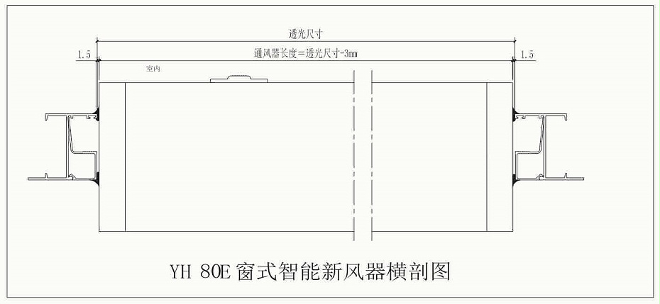 YH80E安裝節(jié)點圖2