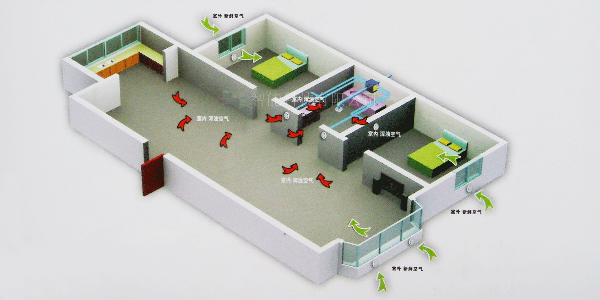 悅享智能新風(fēng)系統(tǒng)為您打造低碳生活