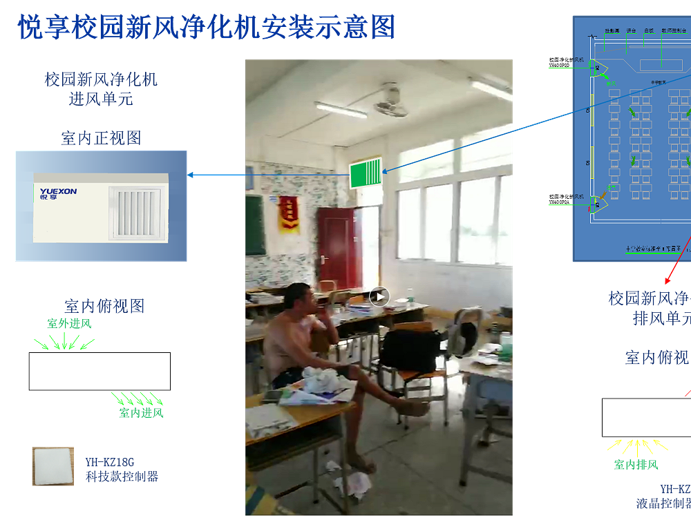 凈化型校園新風(fēng)機(jī)450PQA